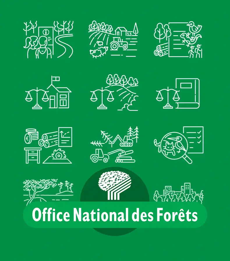 Pictogrammes pour espaces thématiques